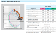 Экскаватор hitachi zx 240 технические характеристики