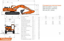 Экскаватор доосан 300 технические характеристики