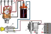 Принцип работы катушки зажигания УАЗ